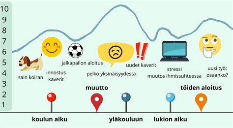  Kaksi Ystävää - Kuvaava ja Tunnekiinteistöinen Sijoitus